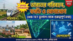 WB-TET