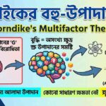 TET (CDP) || থর্নডাইকের বুদ্ধির বহু-উপাদান তত্ত্ব || PDF